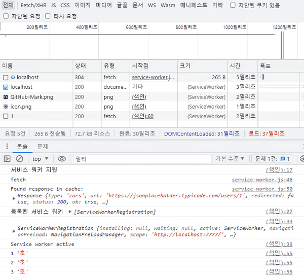 Service Worker After Caching