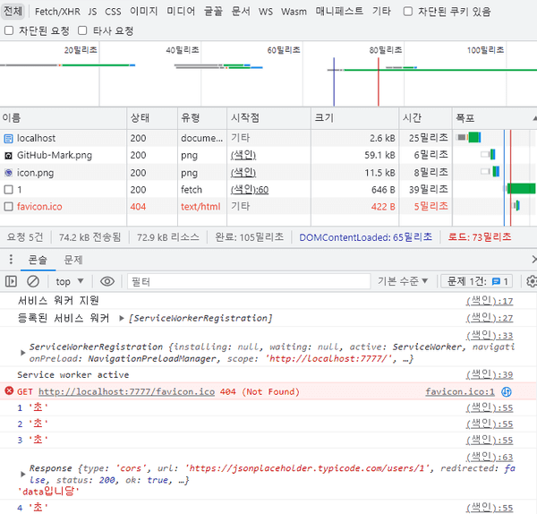 Service Worker Prev Caching